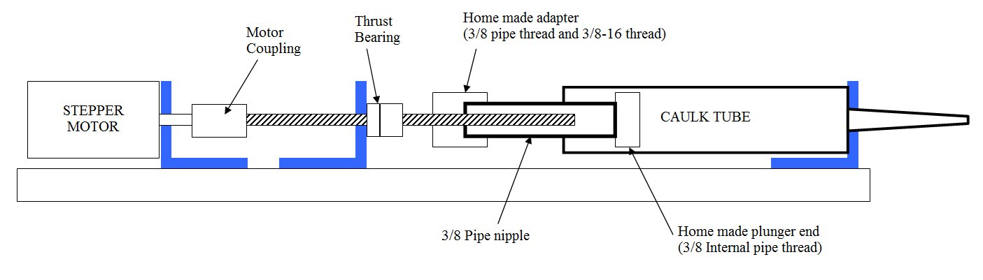 extruder 1